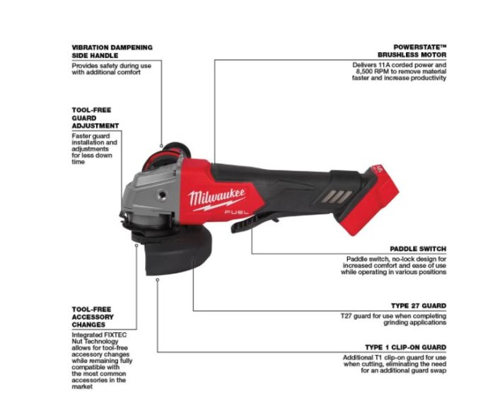 Milwaukee M18 FUEL 18-Volt Lithium-Ion Brushless Cordless 4-1/2 in./5 in. Grinder w/Paddle Switch (Tool-Only)
